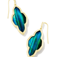 Framed Abbie Drop Earrings Gold Teal Tigers Eye - She Chester